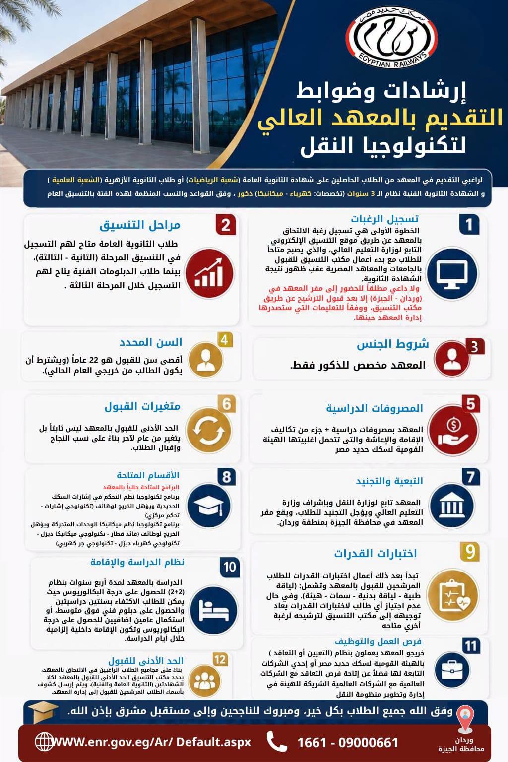 ضوابط التقديم والقبول بالمعهد العالي لتكنولوجيا ال ضوابط التقديم والقبول بالمعهد العالي لتكنولوجيا ال
